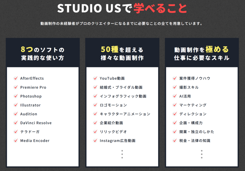 STUDIO US動画制作スクールで学べるソフトの種類とプロになるためのスキル