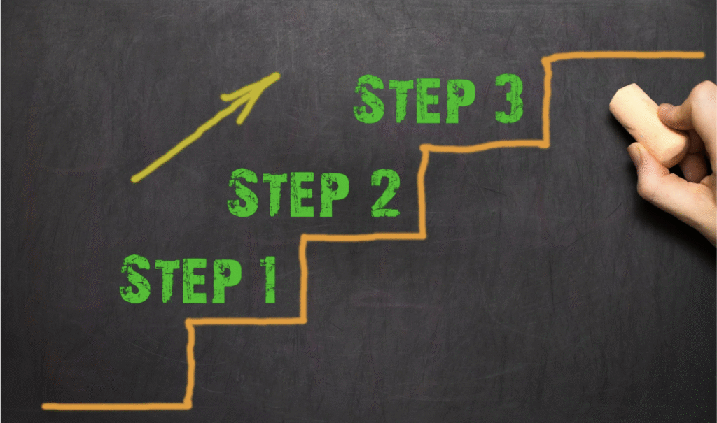 レスポンシブデザイン実装ステップ スマホ対応サイトの作り方