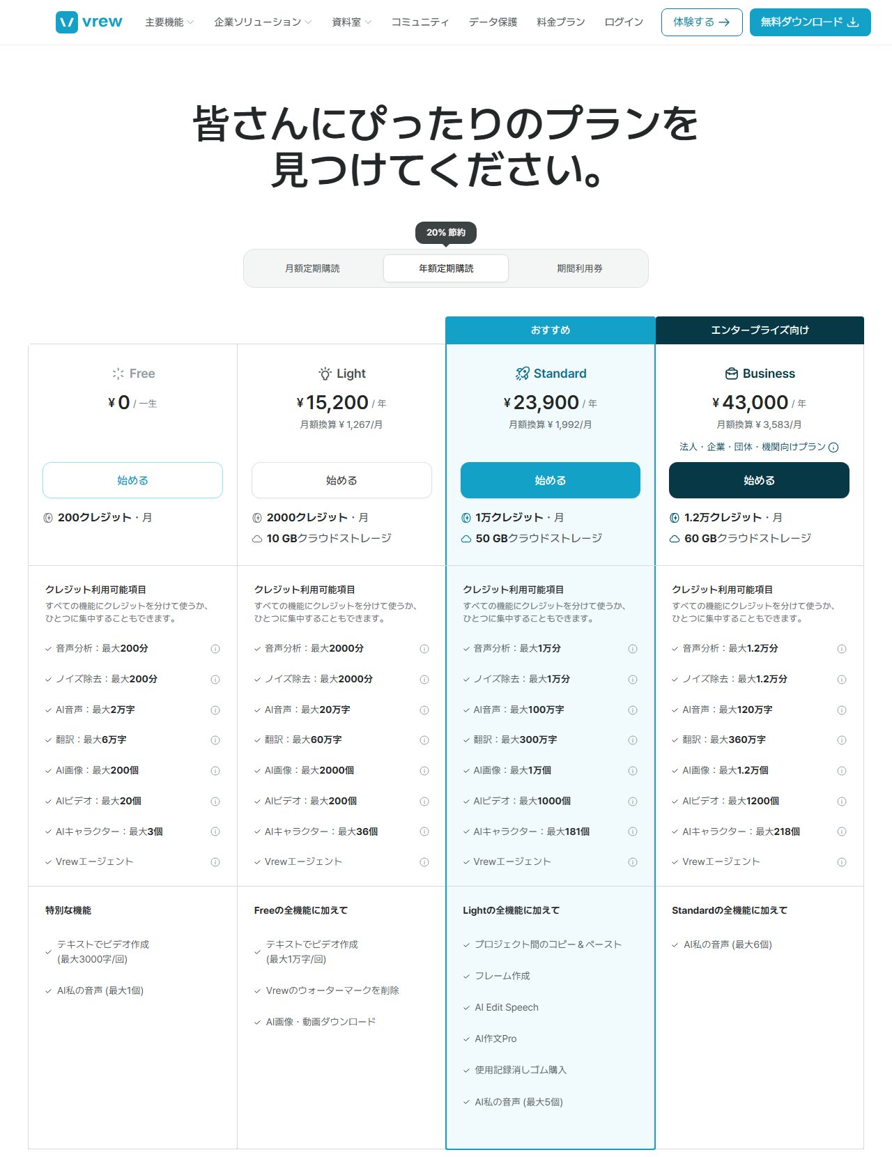 Vrewの料金プランのページ